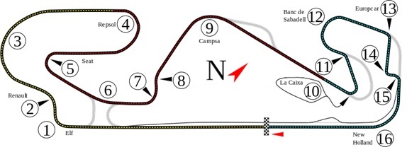 circuit esp